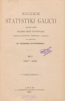 Rocznik Statystyki Galicyi. R. 2