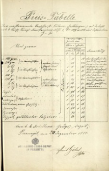 Preis - Tabelle