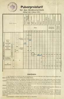 Pulverpreistarif für den Grossverschleiss : gültig vom 1. Jänner 1912